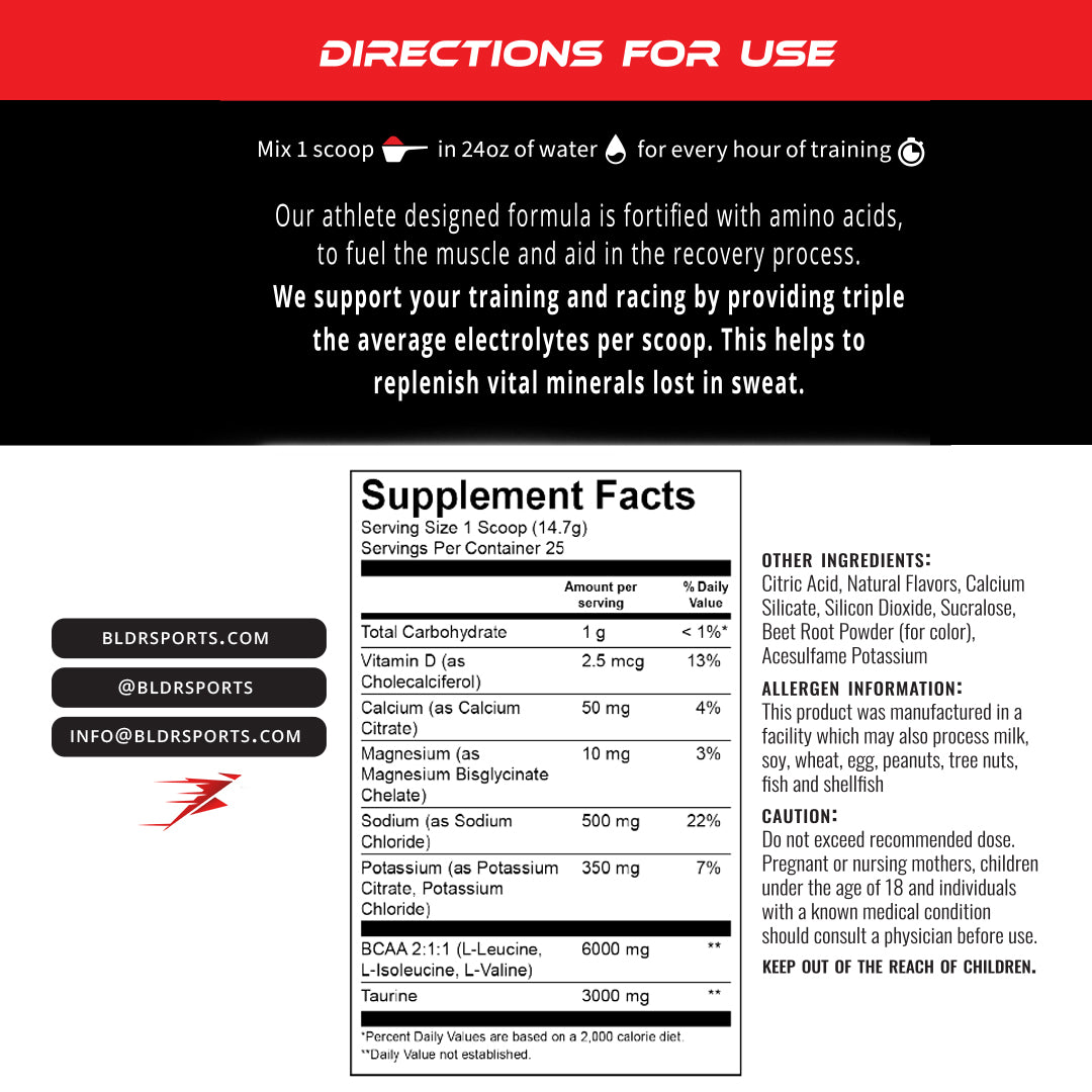 Hydro – Low Calorie Performance Hydration – BLDR Sports