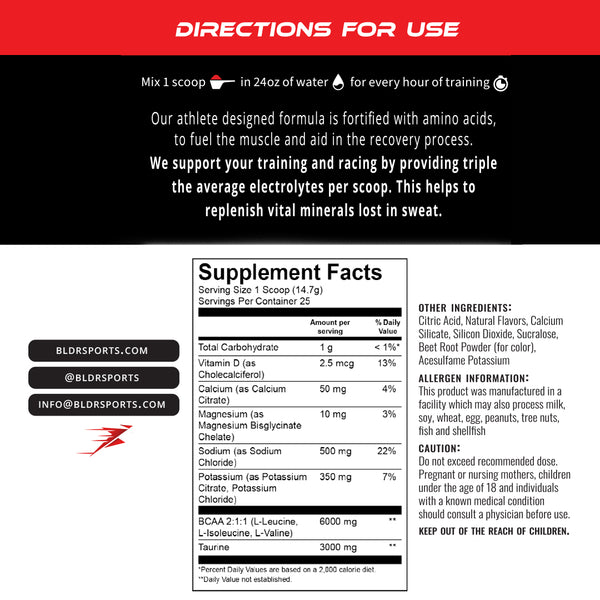 Hydro – Electrolyte Hydration & Recovery Powder